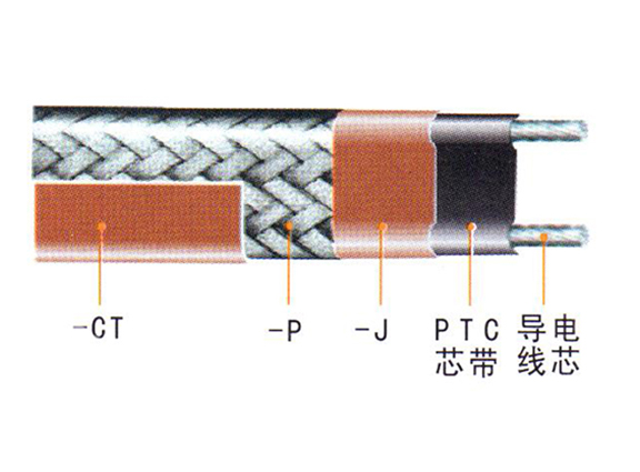 ZXW、ZKW、ZKWZ、ZBW中溫溫控伴熱電纜、自限式電熱帶